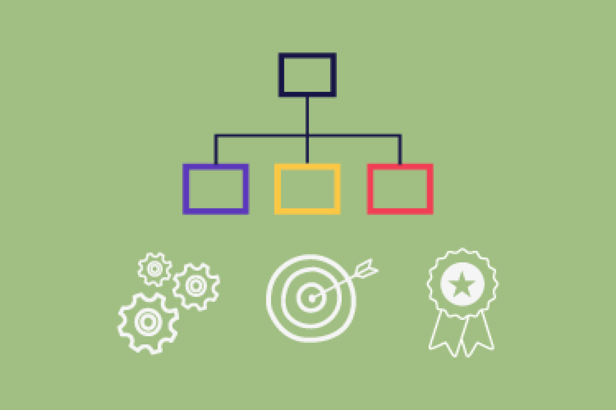 Entrepreneurial Mindset